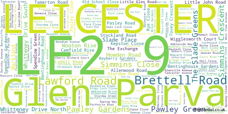 A word cloud for the LE2 9 postcode